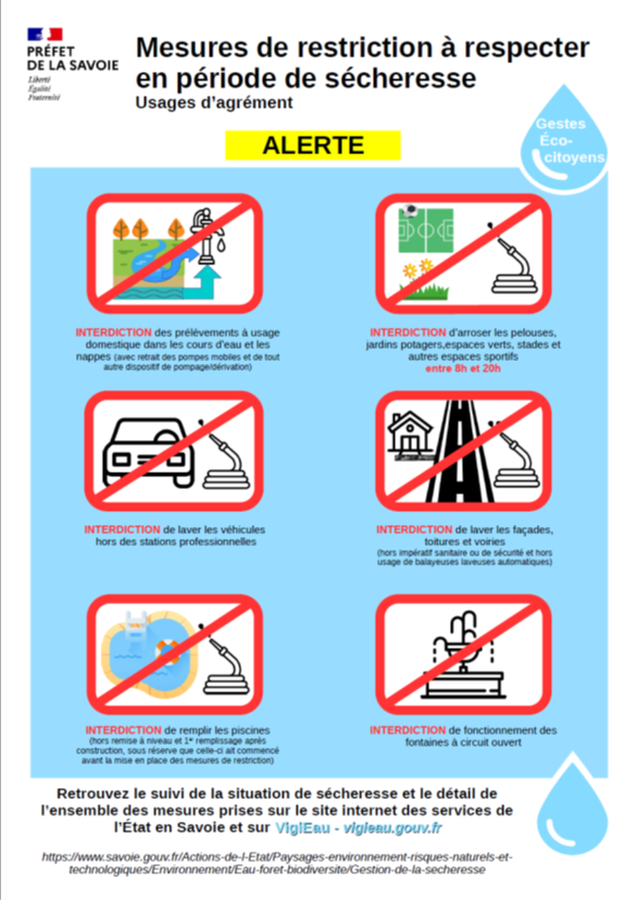 afficher alerte sècheresse