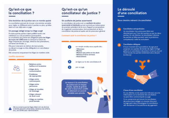 conciliateur 2