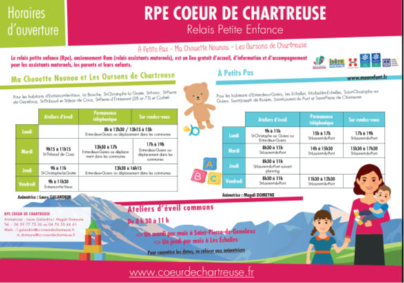 rpe